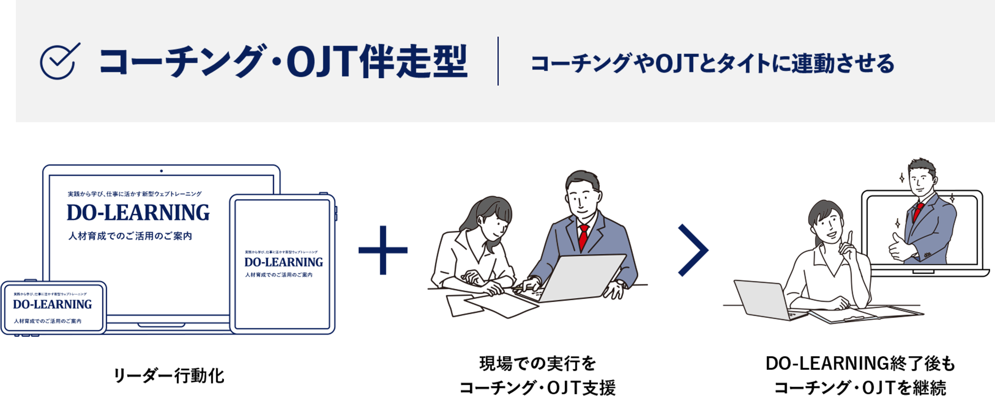コーチング・OJT伴走方